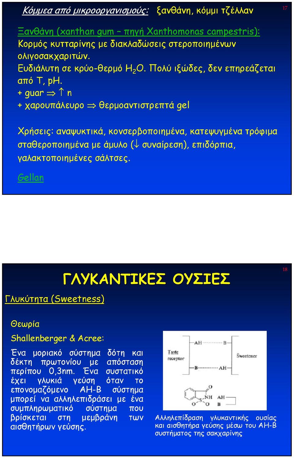 + guar n + χαρουπάλευρο θερµοαντιστρεπτά gel Χρήσεις: αναψυκτικά, κονσερβοποιηµένα, κατεψυγµένα τρόφιµα σταθεροποιηµένα µε άµυλο ( συναίρεση), επιδόρπια, γαλακτοποιηµένες σάλτσες.