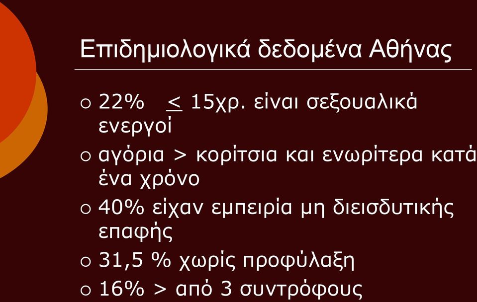 ενωρίτερα κατά ένα χρόνο 40% είχαν εμπειρία μη