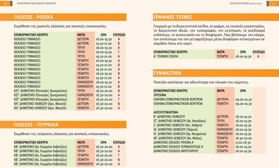 30-21.00 Α ΘΕΚΛΕΙΟ ΓΥΜΝΑΣΙΟ ΠΕΜΠΤΗ 18.00-19.30 Β ΘΕΚΛΕΙΟ ΓΥΜΝΑΣΙΟ ΠΕΜΠΤΗ 19.30-21.00 Α ΘΕΚΛΕΙΟ ΓΥΜΝΑΣΙΟ ΠΑΡΑΣΚΕΥΗ 18.00-19.30 Α ΘΕΚΛΕΙΟ ΓΥΜΝΑΣΙΟ ΠΑΡΑΣΚΕΥΗ 19.30-21.00 Β ΚΣΤ ΔΗΜΟΤΙΚΟ (Παναγίας Τριχερούσας) ΤΡΙΤΗ 18.