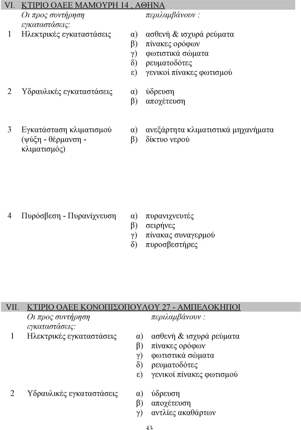 Πυρόσβεση - Πυρανίχνευση α) πυρανιχνευτές β) σειρήνες γ) πίνακας συναγερμού δ) πυροσβεστήρες VII.