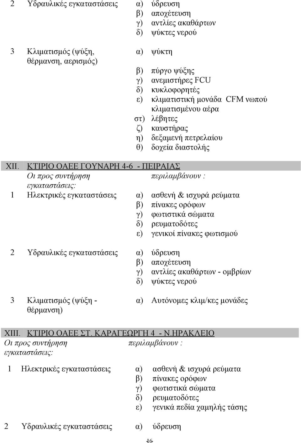 ΚΤΙΡΙΟ ΟΑΕΕ ΓΟΥΝΑΡΗ 4-6 - ΠΕΙΡΑΙΑΣ Οι προς συντήρηση περιλαμβάνουν : εγκαταστάσεις: 1 Ηλεκτρικές εγκαταστάσεις α) ασθενή & ισχυρά ρεύματα β) πίνακες ορόφων γ) φωτιστικά σώματα δ) ρευματοδότες ε)