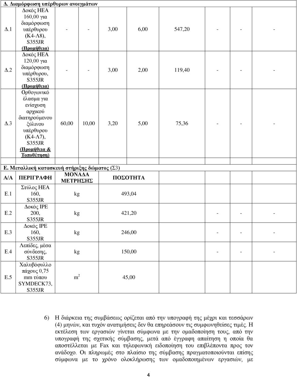 3 Ορθογωνικό έλασμα για ενίσχυση αρχικού διατηρούμενου ξύλινου υπέρθυρου (Κ4-Λ7), S355JR (Προμήθεια & Τοποθέτηση) 60,00 10,00 3,20 5,00 75,36 - - - E.