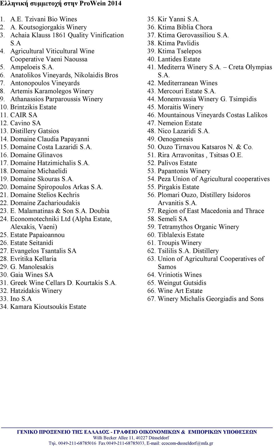 Athanassios Parparoussis Winery 10. Brintzikis Estate 11. CAIR SA 12. Cavino SA 13. Distillery Gatsios 14. Domaine Claudia Papayanni 15. Domaine Costa Lazaridi S.A. 16. Domaine Glinavos 17.
