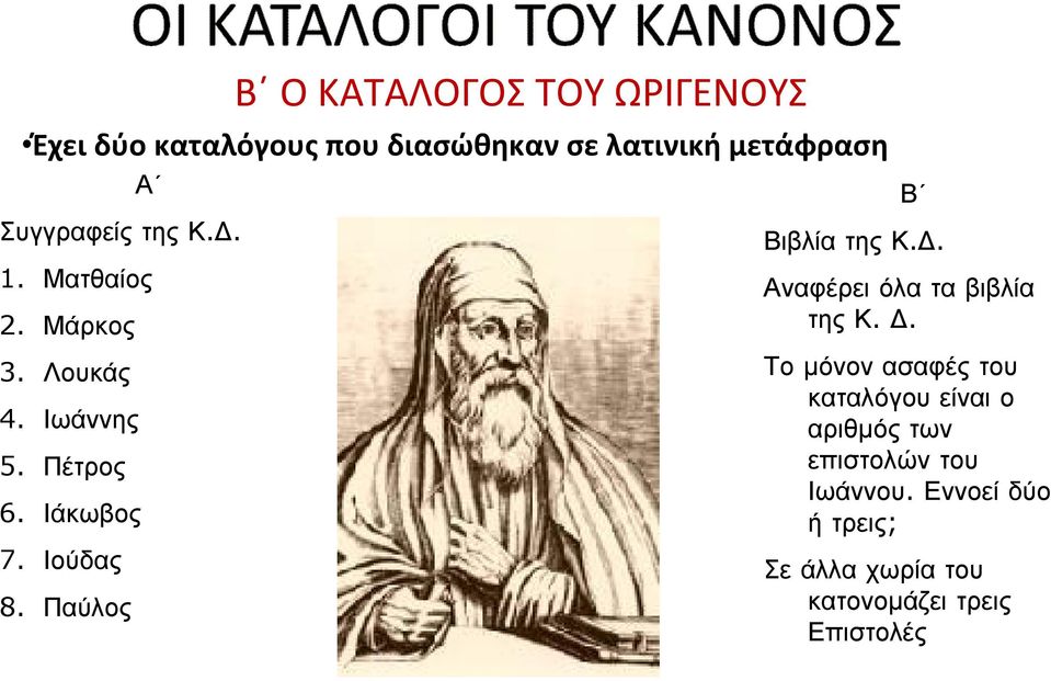 Ιούδας 8. Παύλος Β Βιβλία της Κ.Δ. Αναφέρει όλα τα βιβλία της Κ. Δ.