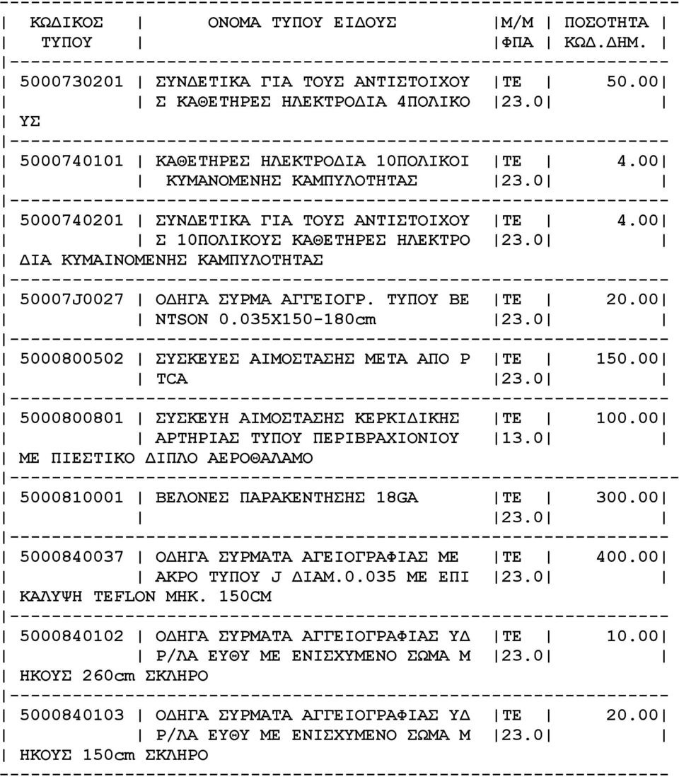 0 5000800502 ΣΥΣΚΕΥΕΣ ΑΙΜΟΣΤΑΣΗΣ ΜΕΤΑ ΑΠΟ P ΤΕ 150.00 TCA 23.0 5000800801 ΣΥΣΚΕΥΗ ΑΙΜΟΣΤΑΣΗΣ ΚΕΡΚΙΔΙΚΗΣ ΤΕ 100.00 ΑΡΤΗΡΙΑΣ ΤΥΠΟΥ ΠΕΡΙΒΡΑΧΙΟΝΙΟΥ 13.