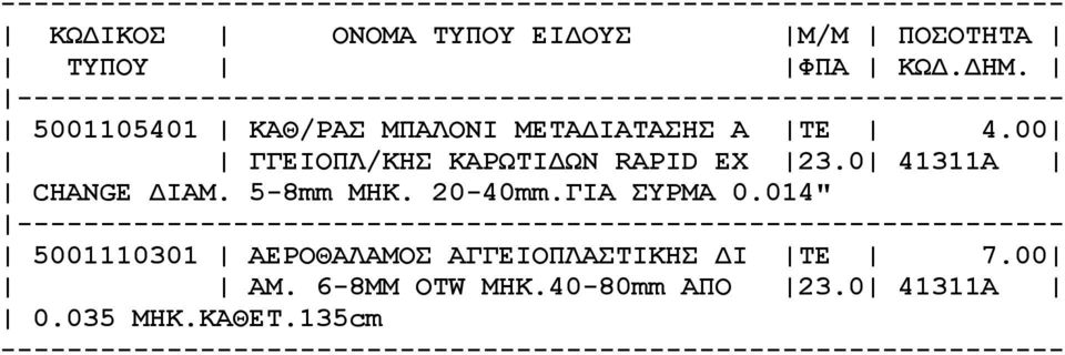 5-8mm ΜΗΚ. 20-40mm.ΓΙΑ ΣΥΡΜΑ 0.