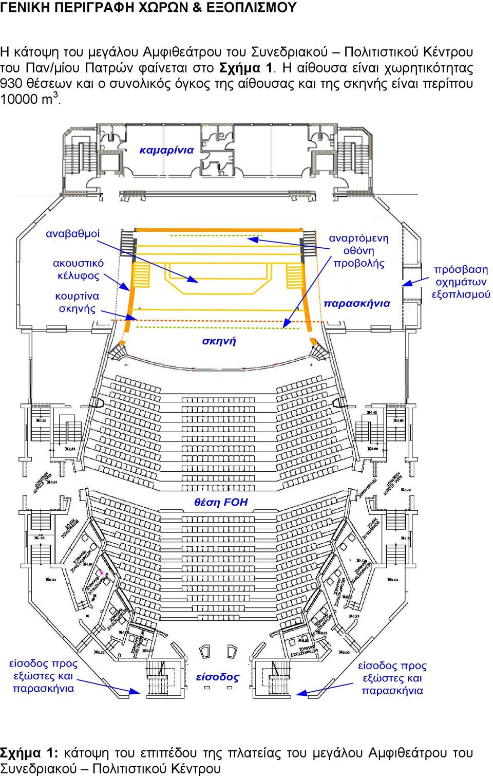 Η αίθουσα είναι χωρητικότητας 930 θέσεων και ο συνολικός όγκος της αίθουσας και της σκηνής