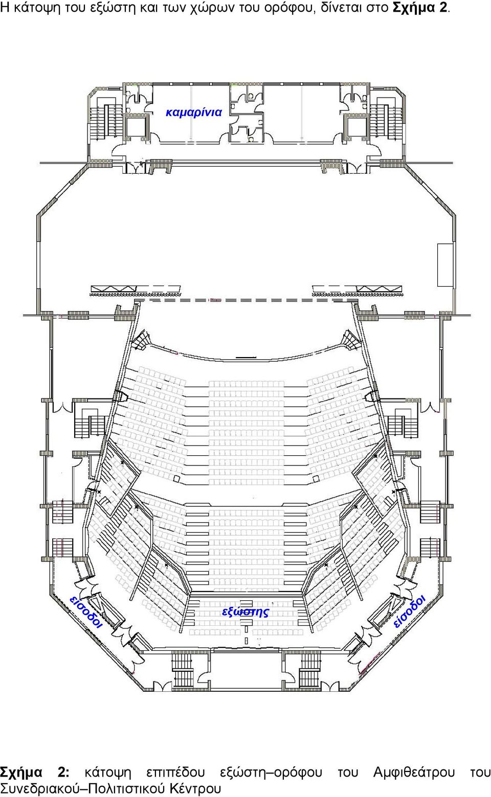 καμαρίνια είσοδοι εξώστης είσοδοι Σχήμα 2: