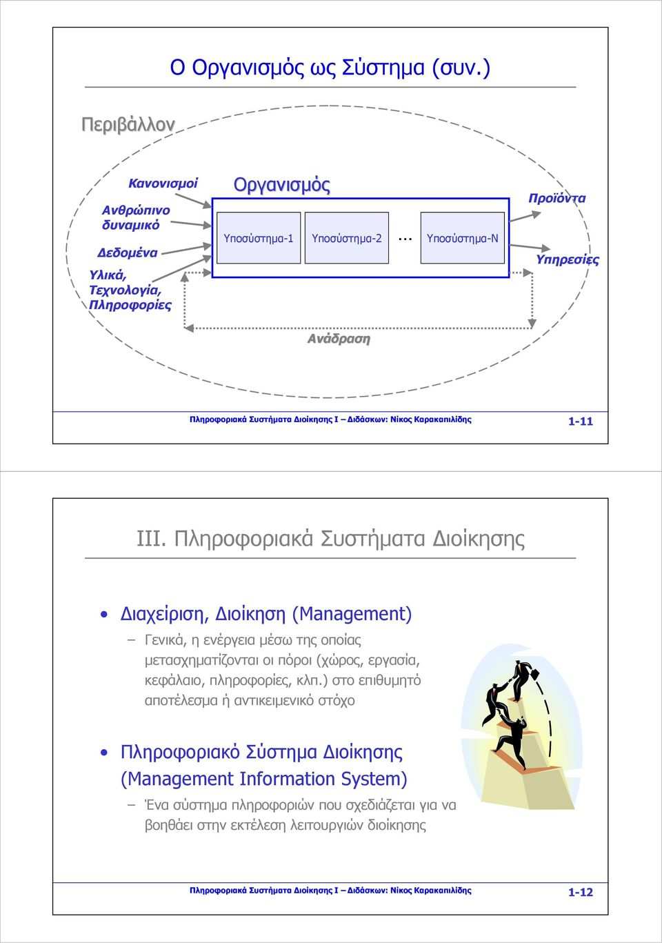 Συστήματα Διοίκησης Ι Διδάσκων: Νίκος Καρακαπιλίδης 1-11 ΙΙΙ.