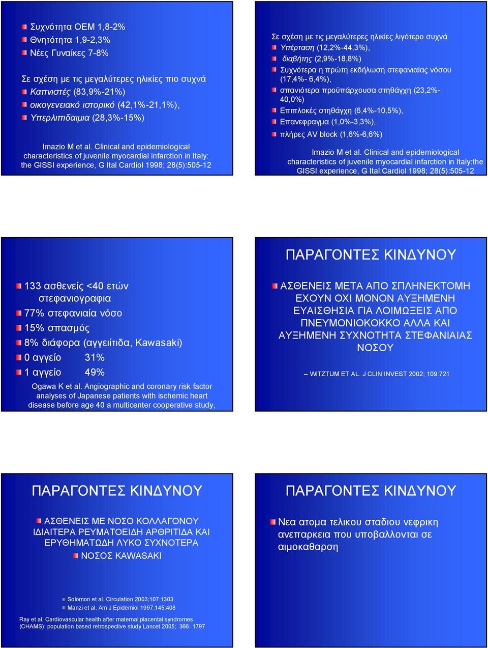 Επιπλοκές στηθάγχη (6,4%-10,5%), Επανεφραγμα (1,0%-3,3%), πλήρες AV block (1,6%-6,6%) Imazio M et al.