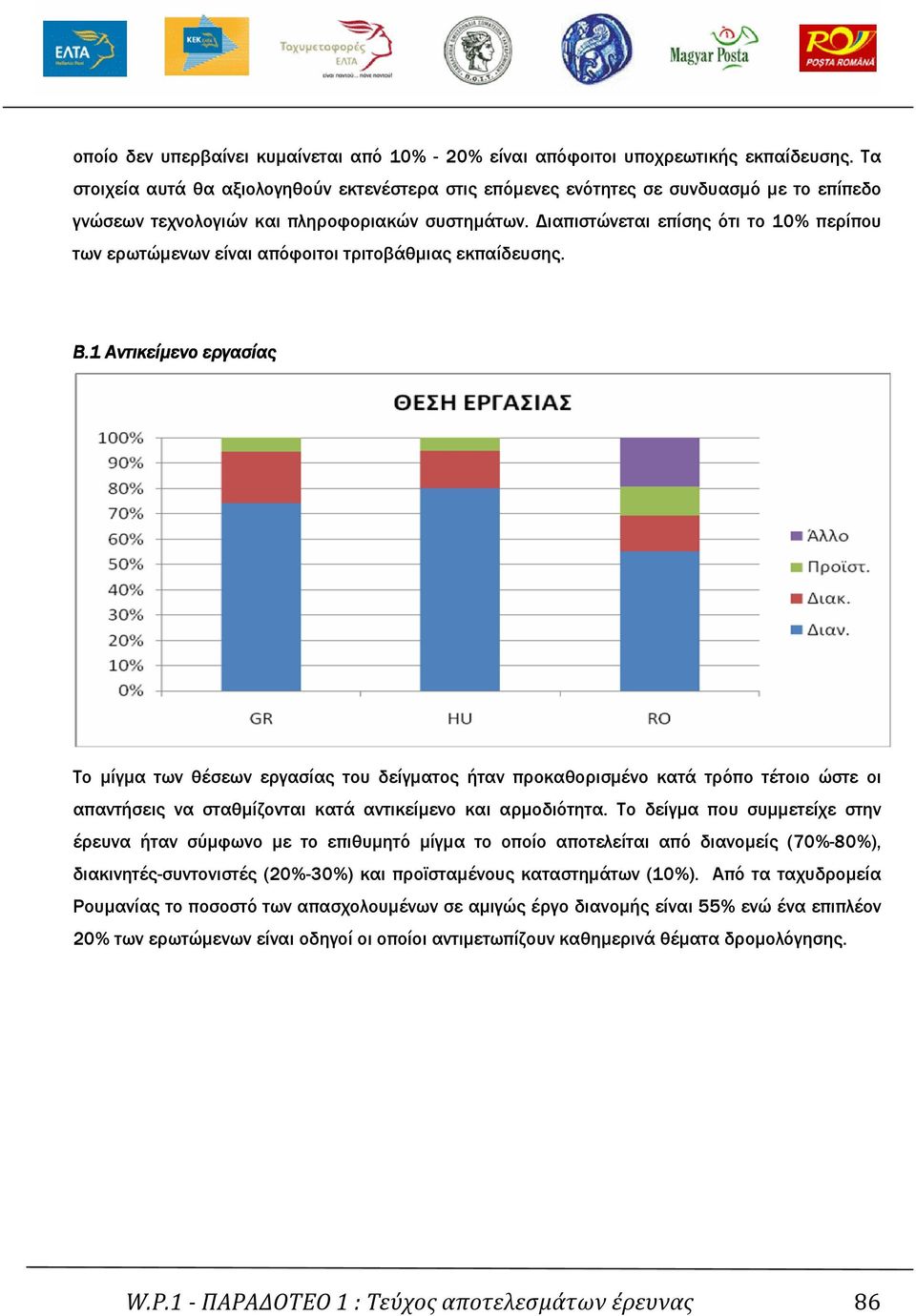 ιαπιστώνεται επίσης ότι το 10% περίπου των ερωτώµενων είναι απόφοιτοι τριτοβάθµιας εκπαίδευσης. Β.