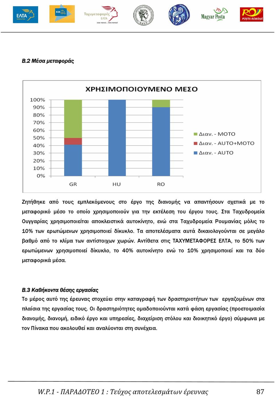 Τα αποτελέσµατα αυτά δικαιολογούνται σε µεγάλο βαθµό από το κλίµα των αντίστοιχων χωρών.