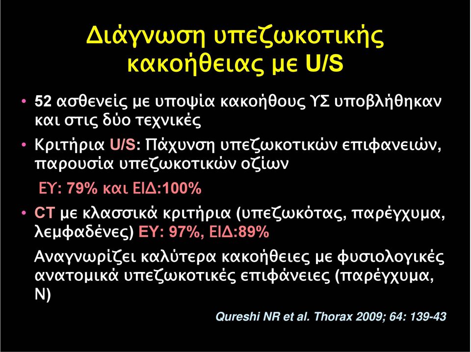 CT µε κλασσικά κριτήρια (υπεζωκότας, παρέγχυµα, λεµφαδένες) EY: 97%, ΕΙ :89% Αναγνωρίζει καλύτερα