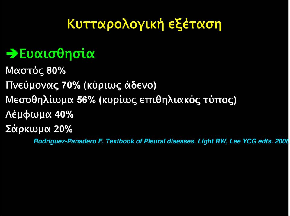 τύπος) Λέµφωµα 40% Σάρκωµα 20% Rodriguez-Panadero F.