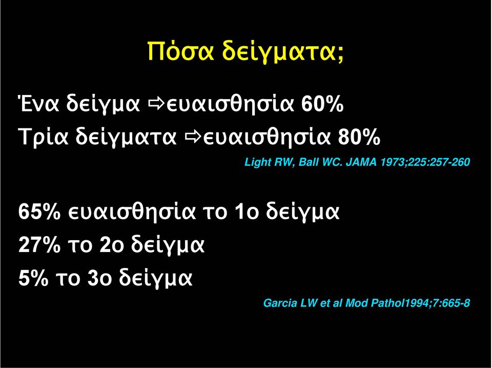 27% το 2ο δείγµα 5% το 3ο δείγµα Light RW, Ball WC.