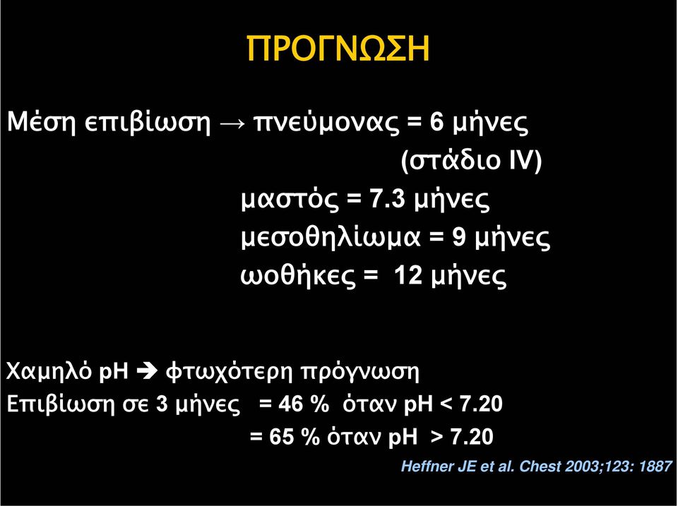 ph φτωχότερη πρόγνωση Επιβίωση σε 3 µήνες = 46 % όταν ph < 7.