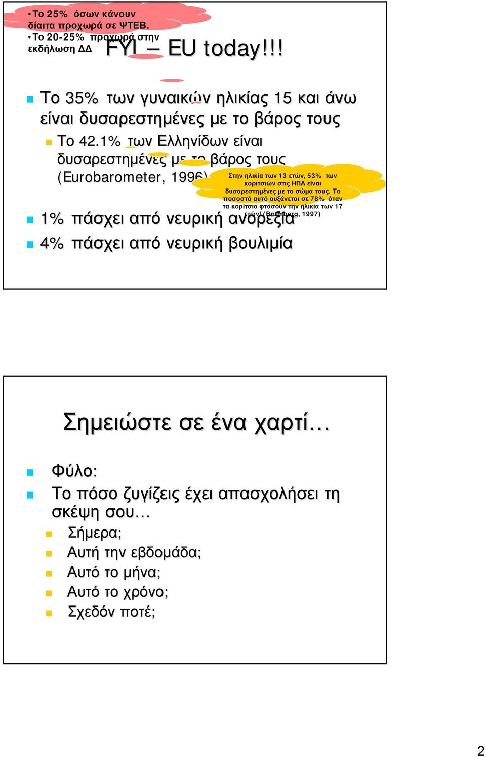 1% των Ελληνίδων είναι δυσαρεστημένες με το βάρος τους (Eurobarometer,, 1996) Στην ηλικία των 13 ετών, 53% των κοριτσιών στις ΗΠΑ είναι δυσαρεστημένες με το σώμα