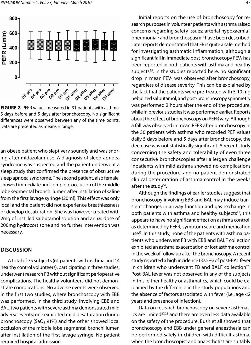 A diagnosis of sleep-apnoea syndrome was suspected and the patient underwent a sleep study that confirmed the presence of obstructive sleep apnoea syndrome.