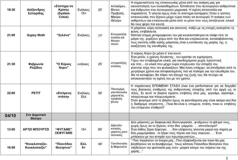 Ση γίλεηαη όκσο όηαλ ην ζύζηεκα θαηαξξέεη; Όηαλ ν ηξόπνο επηθνηλσλίαο πνπ μέξνπλ κέρξη ηώξα παύεη λα ιεηηνπξγεί; Η αλάγθε ησλ αλζξώπσλ γηα επηθνηλσλία κέζα από ην κέζν πνπ ηνπο απνμέλσζε ηειηθά ζα