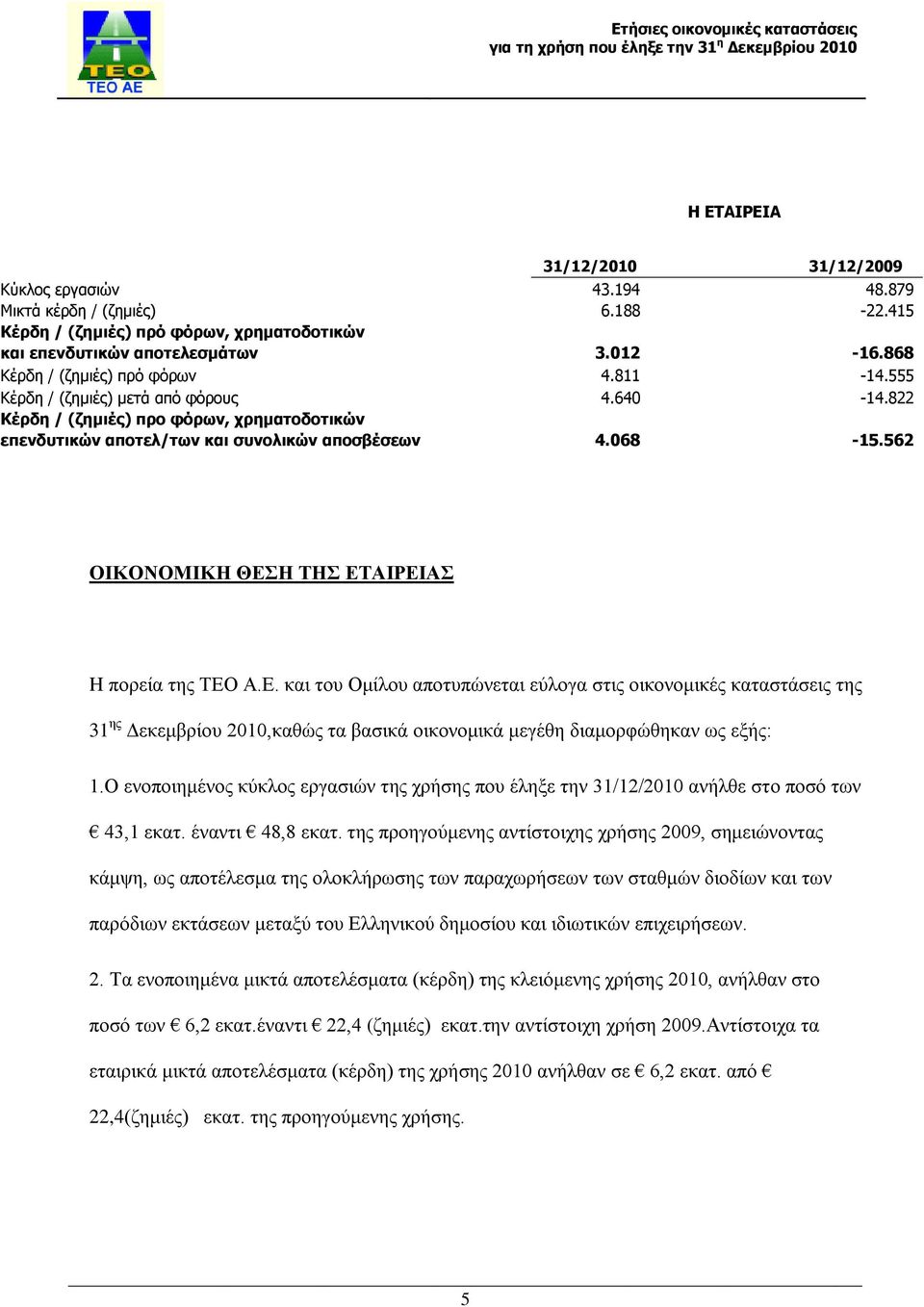 562 ΟΙΚΟΝΟΜΙΚΗ ΘΕΣΗ ΤΗΣ ΕΤΑΙΡΕΙΑΣ H πορεία της ΤΕΟ Α.Ε. και του Ομίλου αποτυπώνεται εύλογα στις οικονομικές καταστάσεις της 31 ης Δεκεμβρίου 2010,καθώς τα βασικά οικονομικά μεγέθη διαμορφώθηκαν ως εξής: 1.