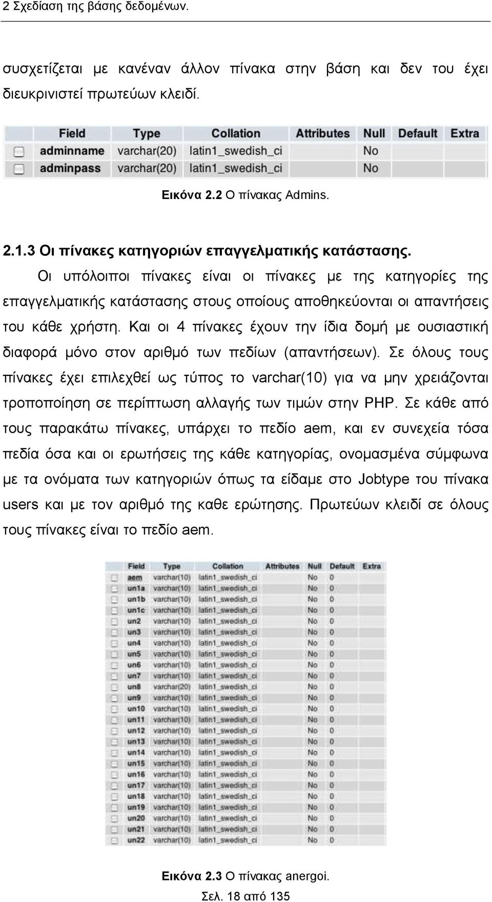 Και οι 4 πίνακες έχουν την ίδια δομή με ουσιαστική διαφορά μόνο στον αριθμό των πεδίων (απαντήσεων).