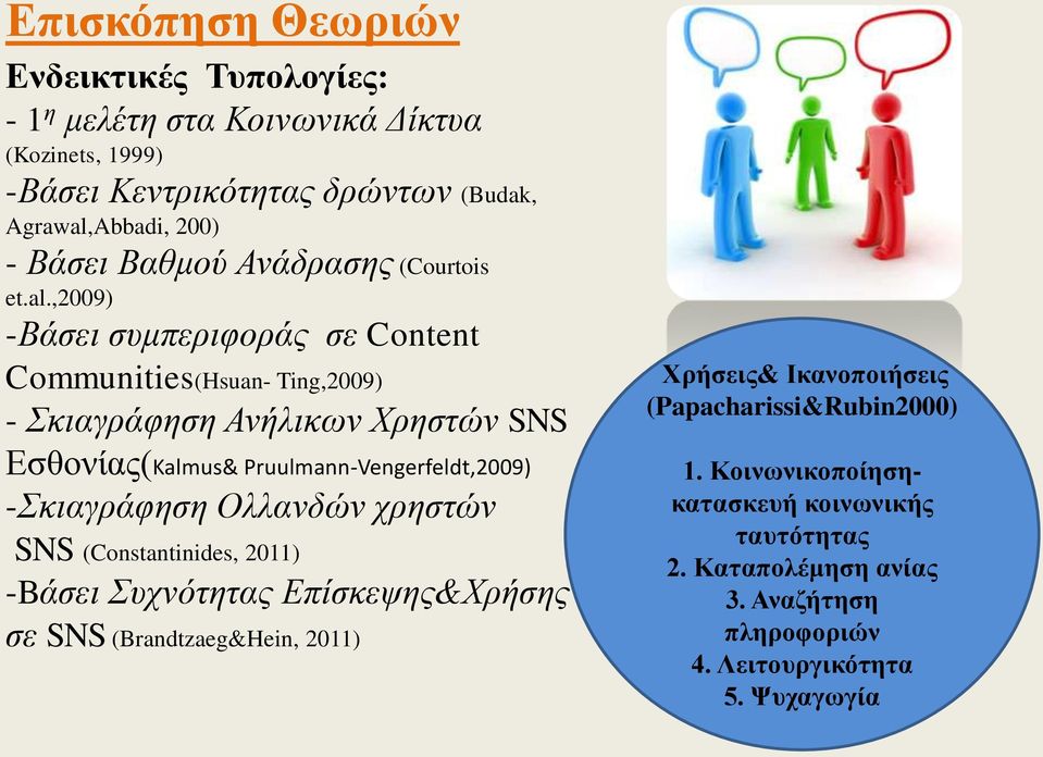 ,2009) -Βάσει συμπεριφοράς σε Content Communities(Hsuan- Ting,2009) - Σκιαγράφηση Ανήλικων Χρηστών SNS Εσθονίας(Kalmus& Pruulmann-Vengerfeldt,2009)