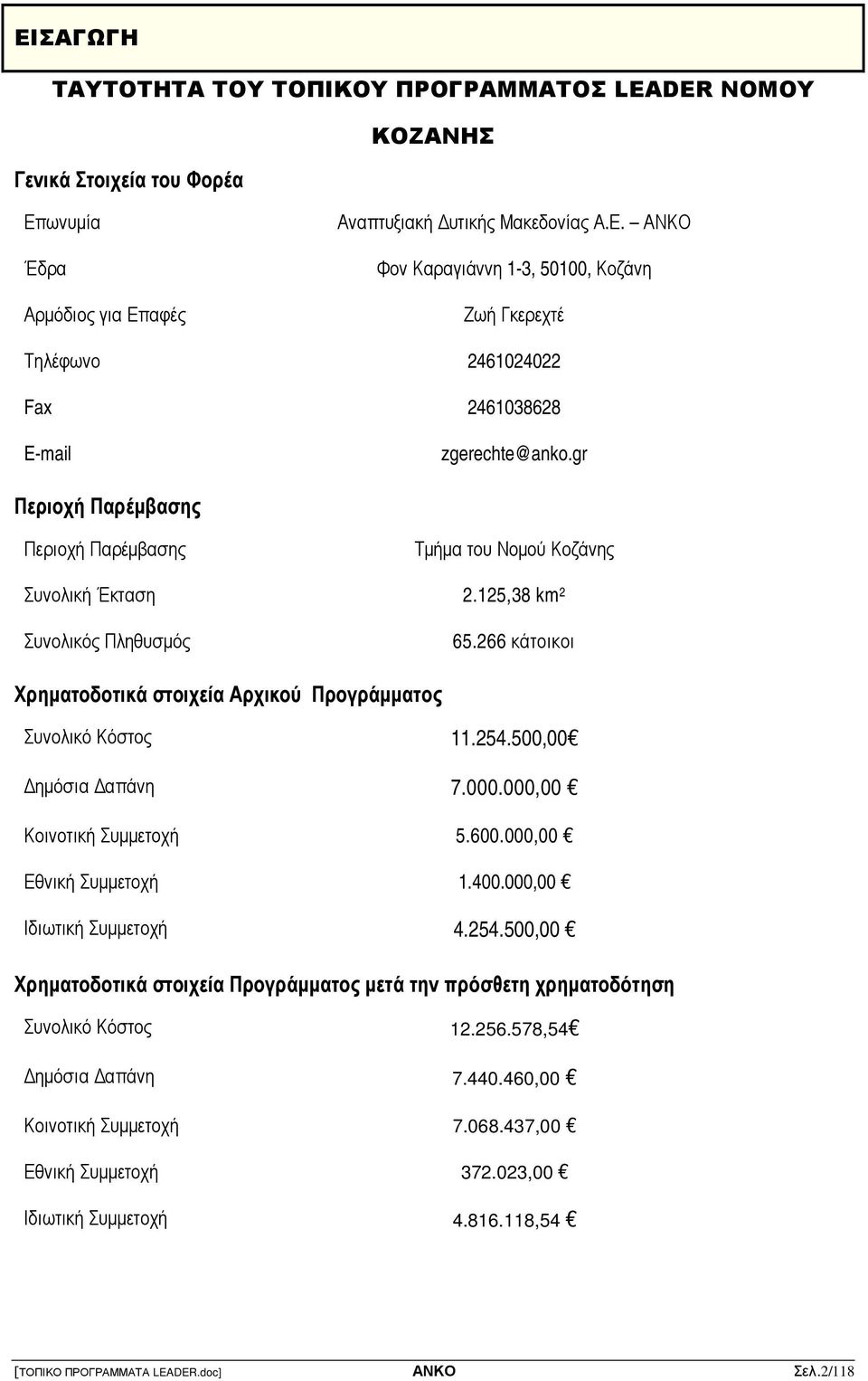 500,00 ηµόσια απάνη 7.000.000,00 Κοινοτική Συµµετοχή 5.600.000,00 Εθνική Συµµετοχή 1.400.000,00 Ιδιωτική Συµµετοχή 4.254.