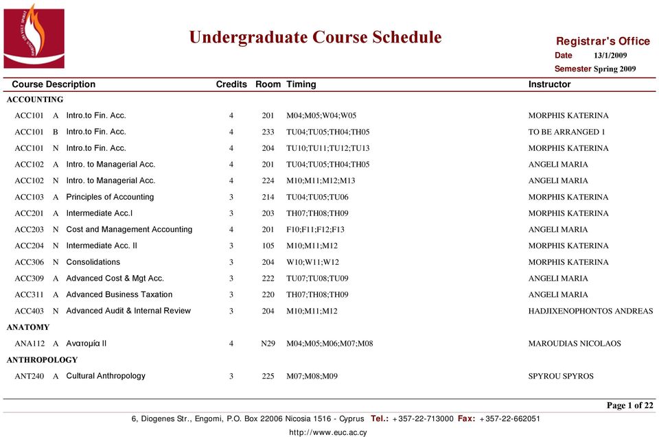 to Managerial Acc. 4 201 TU04;TU05;TH04;TH05 ANGELI MARIA ACC102 N Intro. to Managerial Acc.