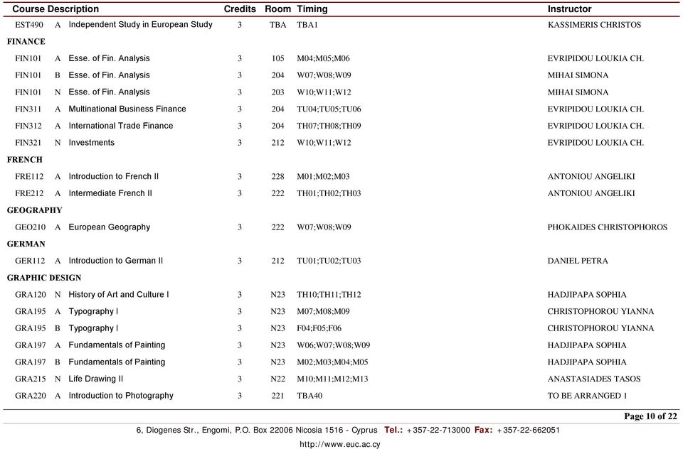 FIN312 A International Trade Finance 3 204 TH07;TH08;TH09 EVRIPIDOU LOUKIA CH. FIN321 N Investments 3 212 W10;W11;W12 EVRIPIDOU LOUKIA CH.