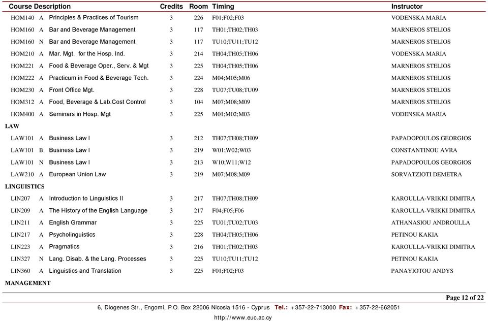 & Mgt 3 225 TH04;TH05;TH06 MARNEROS STELIOS HOM222 A Practicum in Food & Beverage Tech. 3 224 M04;M05;M06 MARNEROS STELIOS HOM230 A Front Office Mgt.