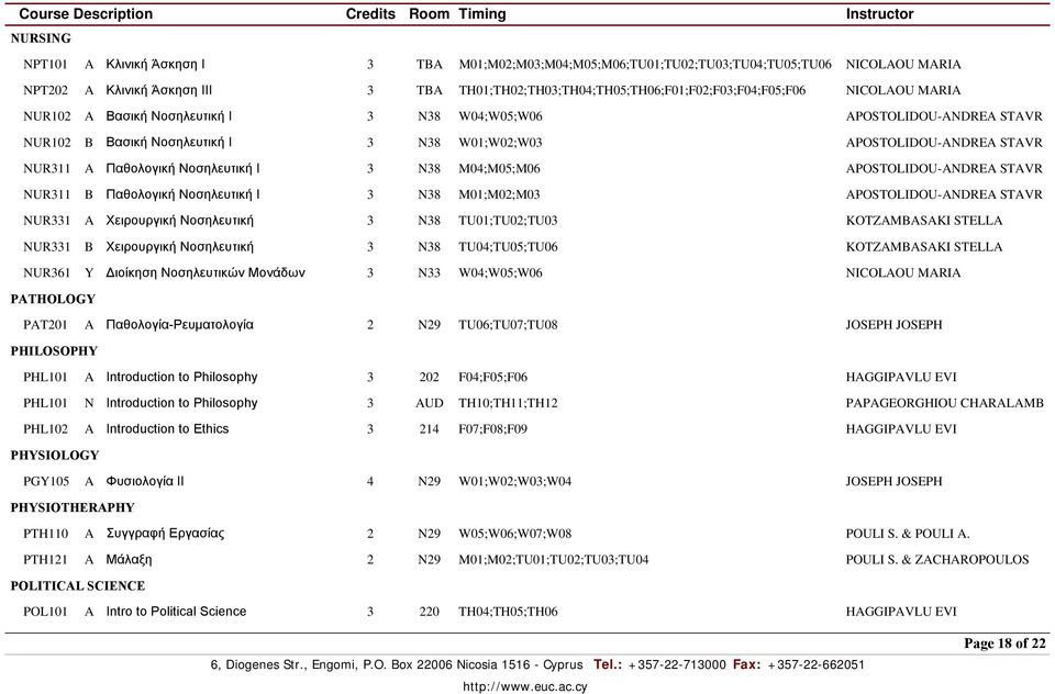 N38 M04;M05;M06 APOSTOLIDOU-ANDREA STAVR NUR311 B Παθολογική Νοσηλευτική Ι 3 N38 M01;M02;M03 APOSTOLIDOU-ANDREA STAVR NUR331 A Χειρουργική Νοσηλευτική 3 N38 TU01;TU02;TU03 KOTZAMBASAKI STELLA NUR331