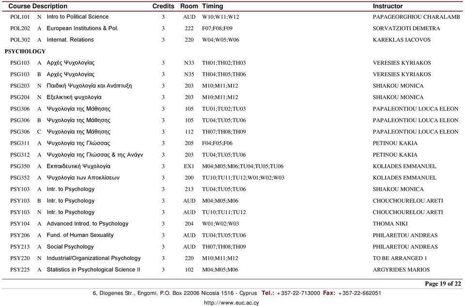 Παιδική Ψυχολογία και Ανάπτυξη 3 203 M10;M11;M12 SHIAKOU MONICA PSG204 N Εξελικτική ψυχολογία 3 203 M10;M11;M12 SHIAKOU MONICA PSG306 A Ψυχολογία της Μάθησης 3 105 TU01;TU02;TU03 PAPALEONTIOU LOUCA