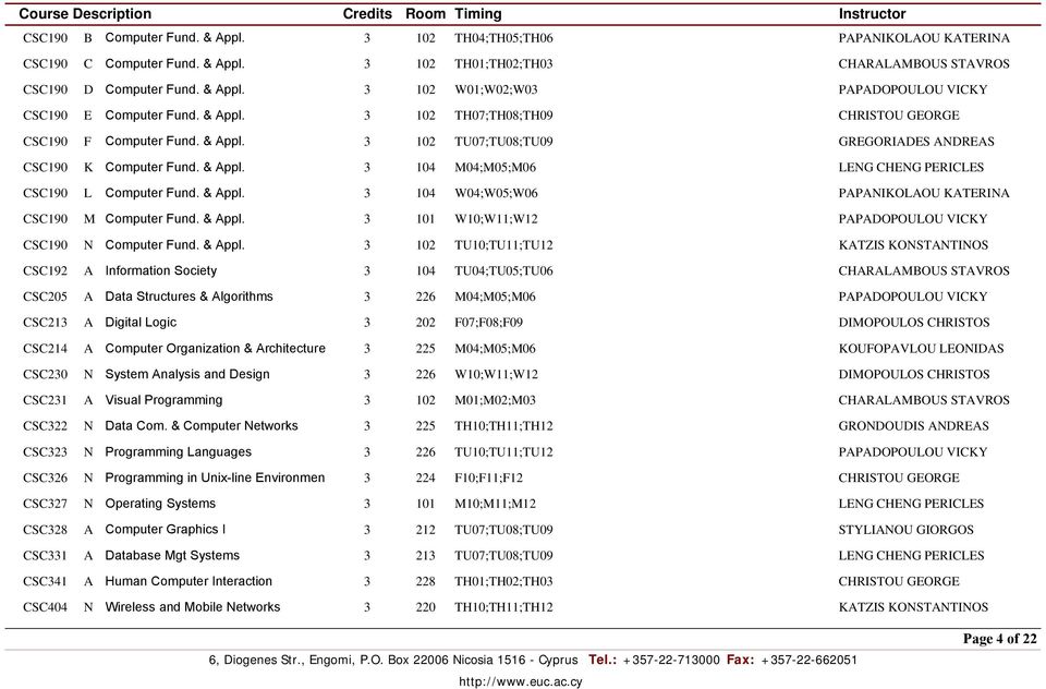 & Appl. 3 104 W04;W05;W06 PAPANIKOLAOU KATERINA CSC190 M Computer Fund. & Appl.