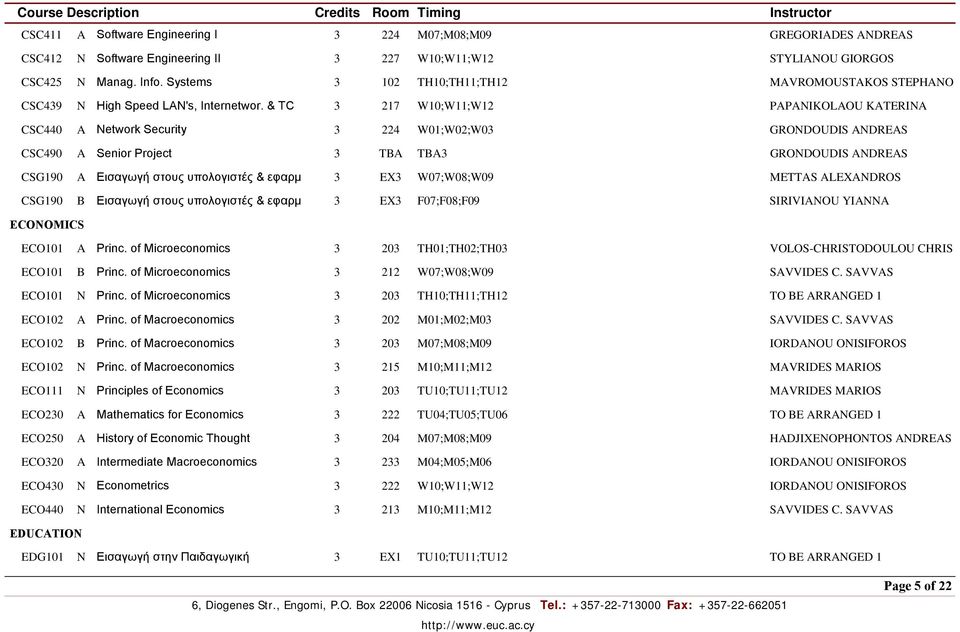 & TC 3 217 W10;W11;W12 PAPANIKOLAOU KATERINA CSC440 A Network Security 3 224 W01;W02;W03 GRONDOUDIS ANDREAS CSC490 A Senior Project 3 TBA TBA3 GRONDOUDIS ANDREAS CSG190 A Εισαγωγή στους υπολογιστές &