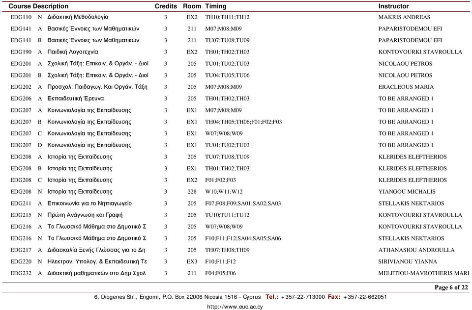 - ιοί 3 205 TU01;TU02;TU03 NICOLAOU PETROS EDG201 B Σχολική Τάξη: Επικοιν. & Οργάν. - ιοί 3 205 TU04;TU05;TU06 NICOLAOU PETROS EDG202 A Προσχολ. Παιδαγωγ. Και Οργάν.