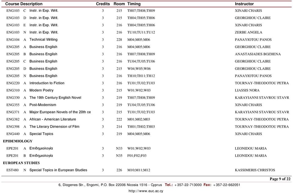 3 216 TU10;TU11;TU12 ZERBE ANGELA ENG104 A Technical Writing 3 228 M04;M05;M06 PANAYIOTOU PANOS ENG205 A Business English 3 216 M04;M05;M06 GEORGHIOU CLAIRE ENG205 B Business English 3 216