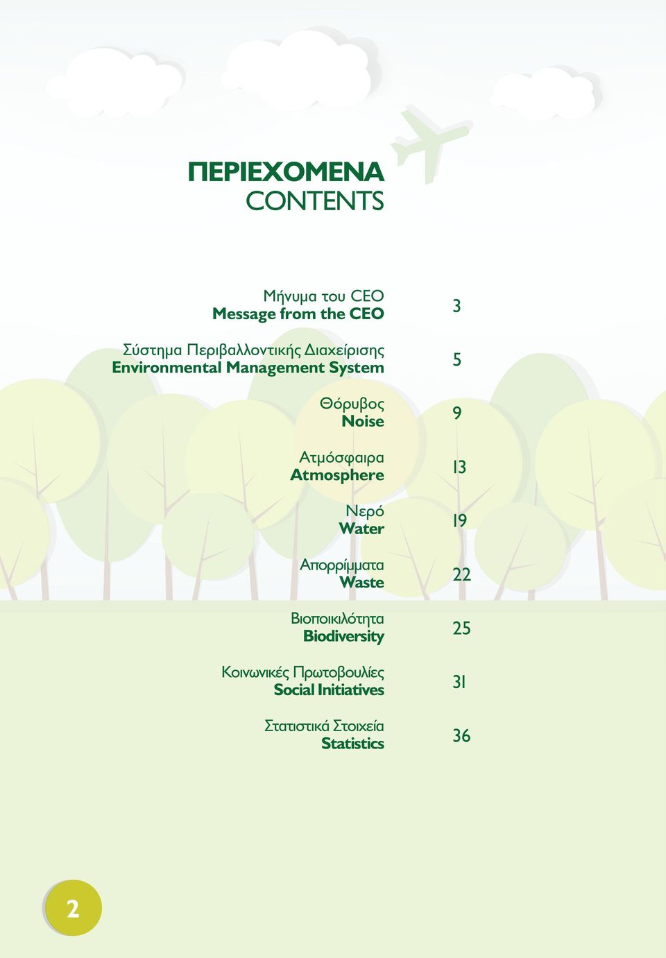 Ατµόσφαιρα Atmosphere Νερό Water Aπορρίµµατα Waste Βιοποικιλότητα Biodiversity