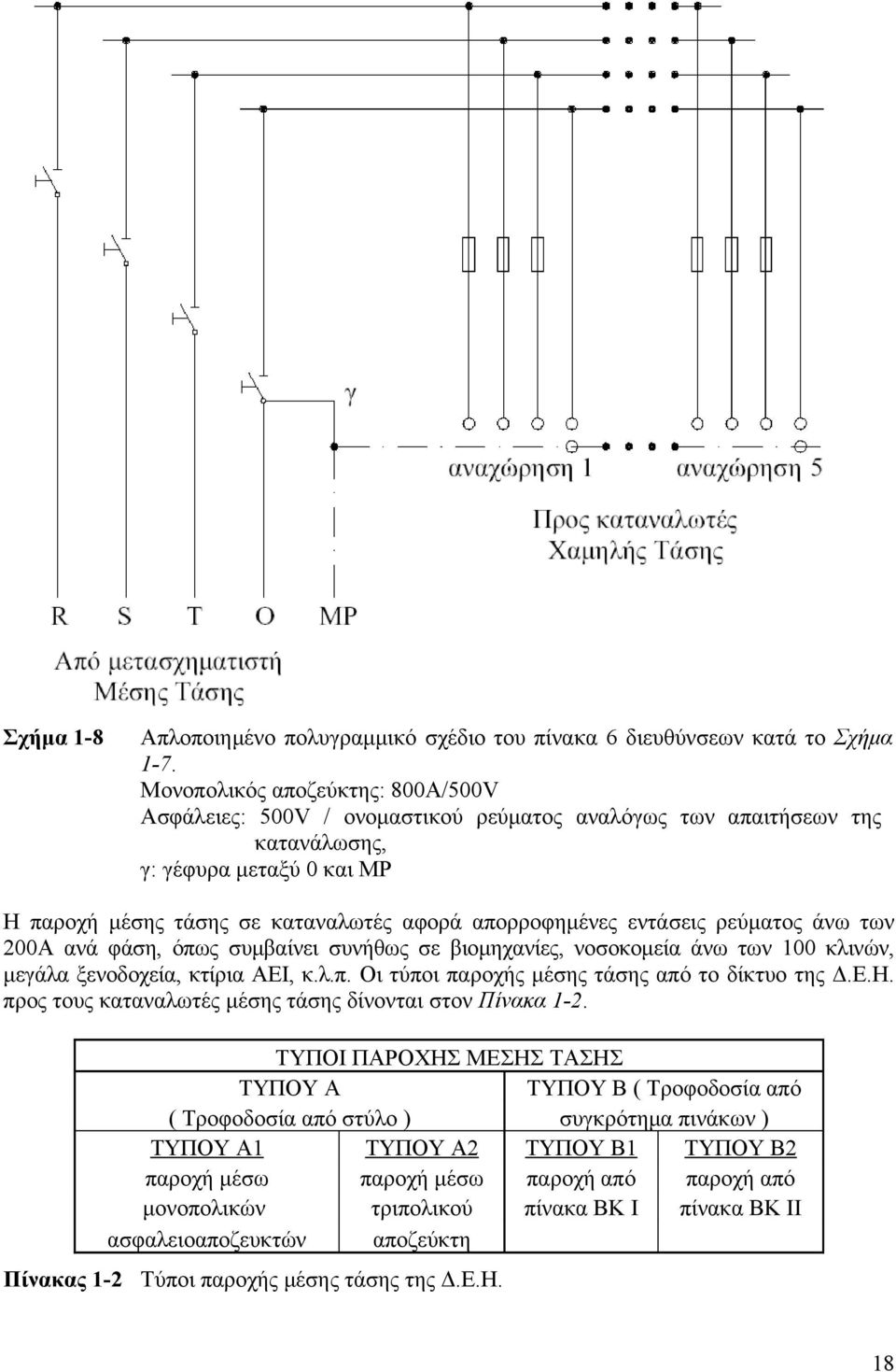 ρεύματς άνω των 00Α ανά φάση, όπως συμβαίνει συνήως σε βιμηχανίες, νσκμεία άνω των 00 κλινών, μεγάλα ξενδχεία, κτίρια ΑΕΙ, κ.λ.π. Οι τύπι παρχής μέσης τάσης από τ δίκτυ της Δ.Ε.Η.