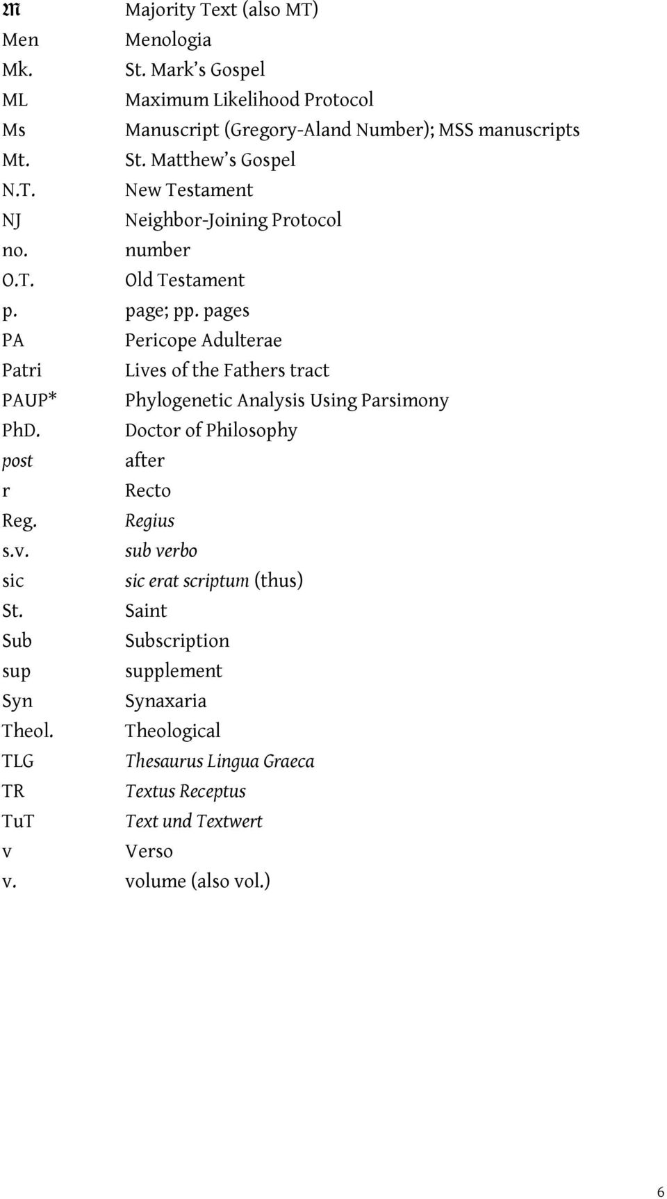 pages PA Pericope Adulterae Patri Lives of the Fathers tract PAUP* Phylogenetic Analysis Using Parsimony PhD. Doctor of Philosophy post after r Recto Reg.