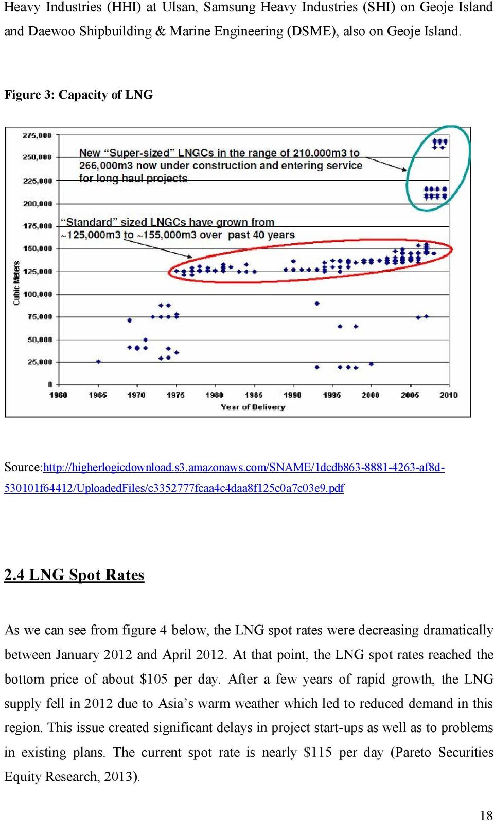 4 LNG Spot Rates As we can see from figure 4 below, the LNG spot rates were decreasing dramatically between January 2012 and April 2012.