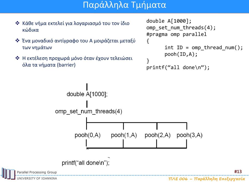 όταν έχουν τελειώσει όλα τα νήματα (barrier) double A[1000];