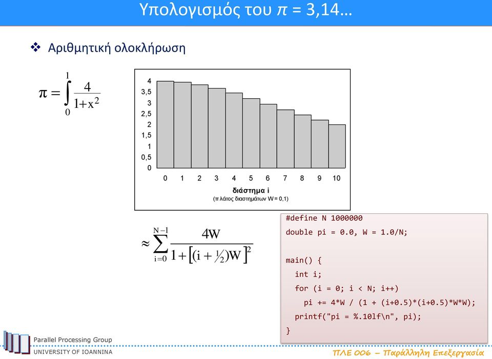 W = 0,1) N 1 i 0 1 4W ( i 1 2) W 2 #define N 1000000 double pi = 0.0, W = 1.