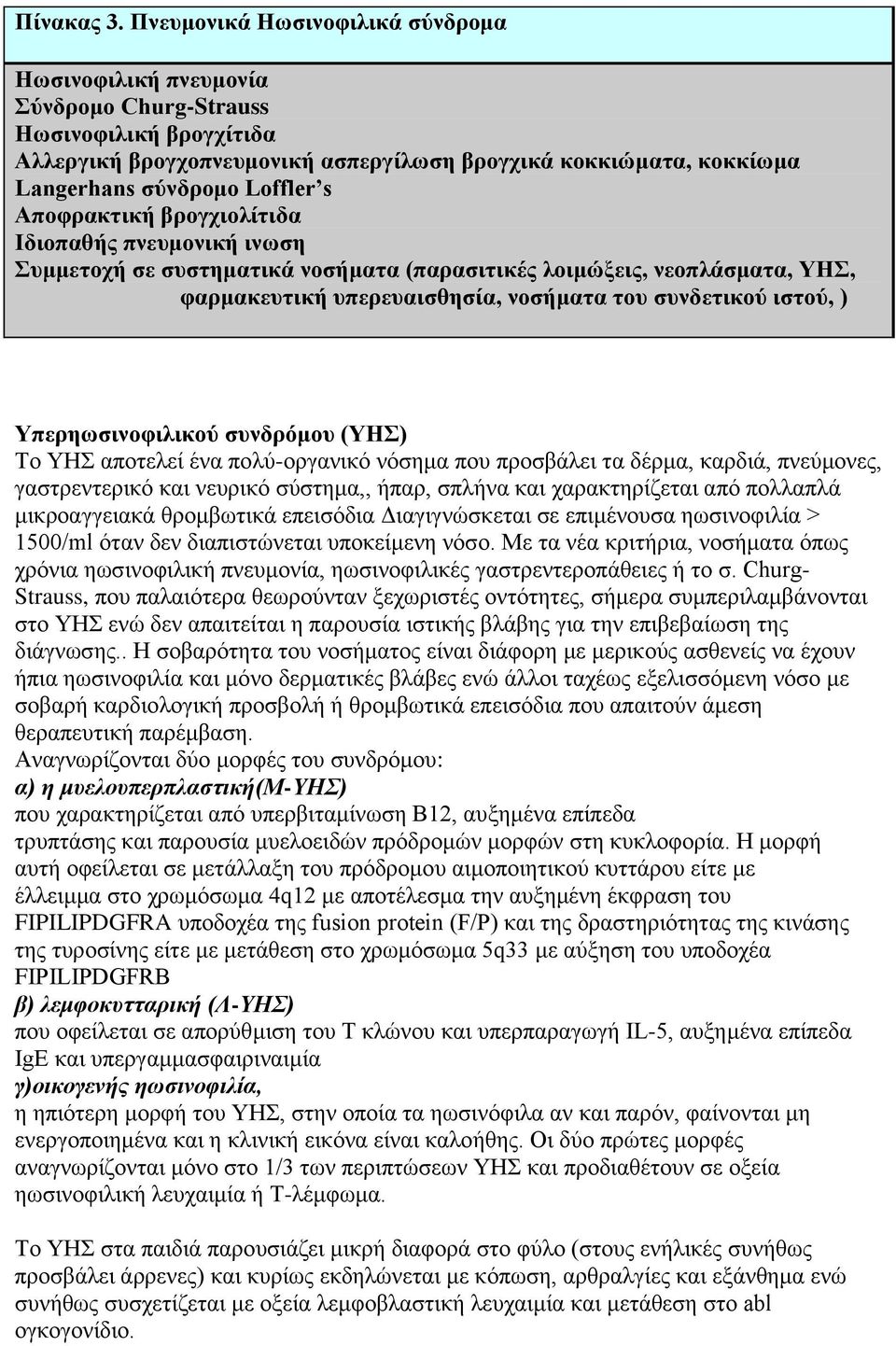 s Αποφρακτική βρογχιολίτιδα Ιδιοπαθής πνευμονική ινωση Συμμετοχή σε συστηματικά νοσήματα (παρασιτικές λοιμώξεις, νεοπλάσματα, ΥΗΣ, φαρμακευτική υπερευαισθησία, νοσήματα του συνδετικού ιστού, )