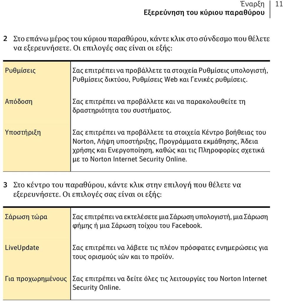 Απόδοση Σας επιτρέπει να προβάλλετε και να παρακολουθείτε τη δραστηριότητα του συστήματος.