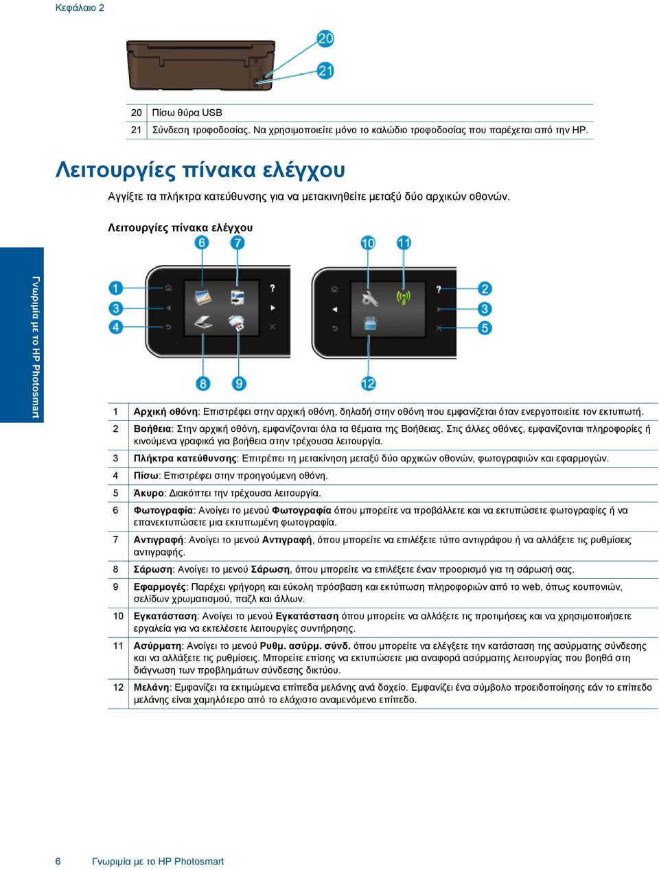 Λειτουργίες πίνακα ελέγχου Γνωριμία με το HP Photosmart 1 Αρχική οθόνη: Επιστρέφει στην αρχική οθόνη, δηλαδή στην οθόνη που εμφανίζεται όταν ενεργοποιείτε τον εκτυπωτή.