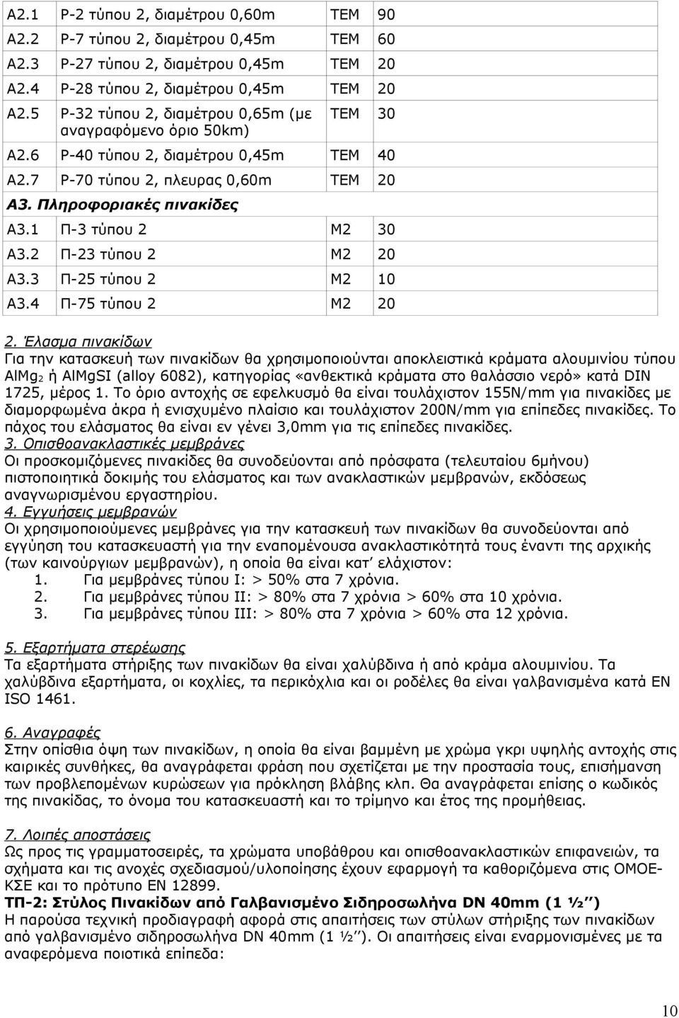 1 Π-3 τύπου 2 Μ2 30 Α3.2 Π-23 τύπου 2 Μ2 20 Α3.3 Π-25 τύπου 2 Μ2 10 Α3.4 Π-75 τύπου 2 Μ2 20 2.