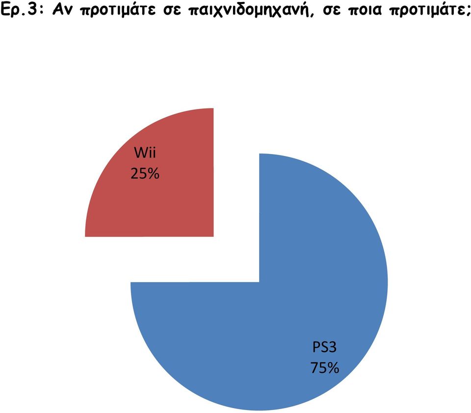 παιχνιδομηχανή,