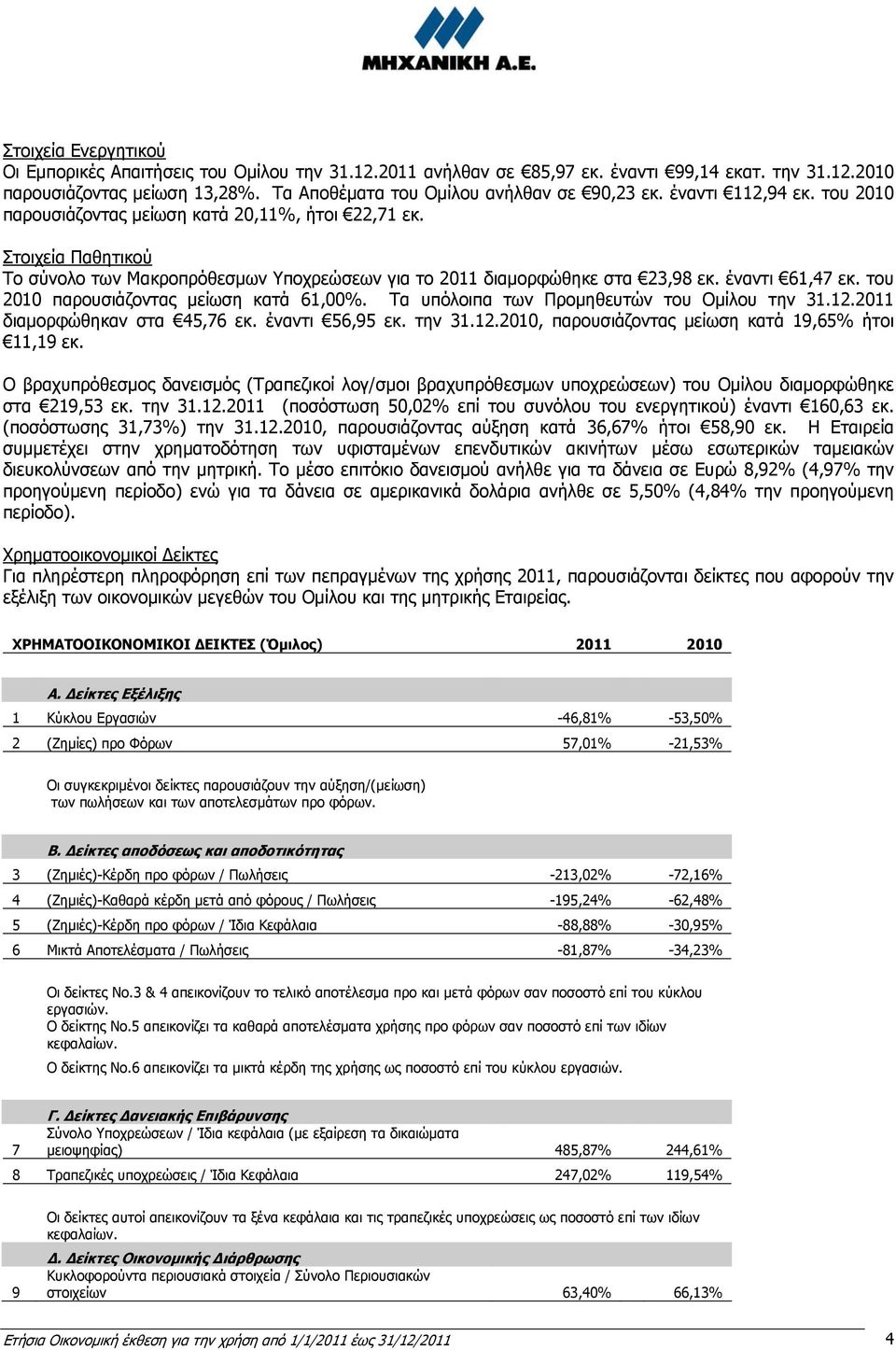 του 2010 παρουσιάζοντας μείωση κατά 61,00%. Τα υπόλοιπα των Προμηθευτών του Ομίλου την 31.12.2011 διαμορφώθηκαν στα 45,76 εκ. έναντι 56,95 εκ. την 31.12.2010, παρουσιάζοντας μείωση κατά 19,65% ήτοι 11,19 εκ.