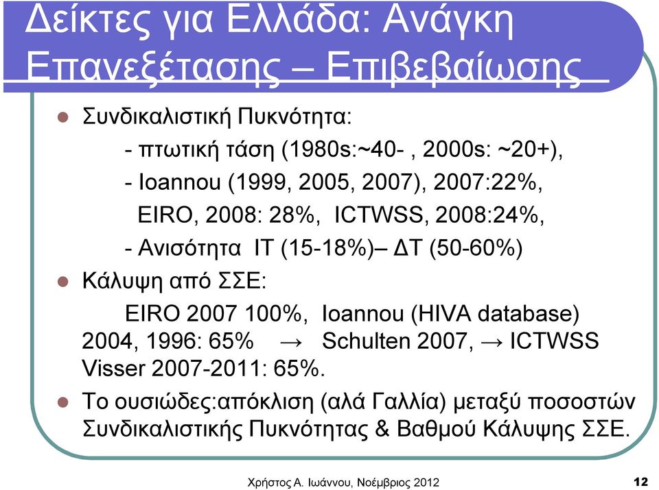 ΣΣΕ: EIRO 2007 100%, Ioannou (HIVA database) 2004, 1996: 65% Schulten 2007, ICTWSS Visser 2007-2011: 65%.