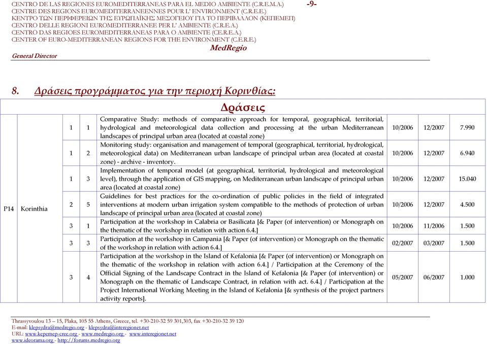 and meteorological data collection and processing at the urban Mediterranean landscapes of principal urban area (located at coastal zone) Monitoring study: organisation and management of temporal